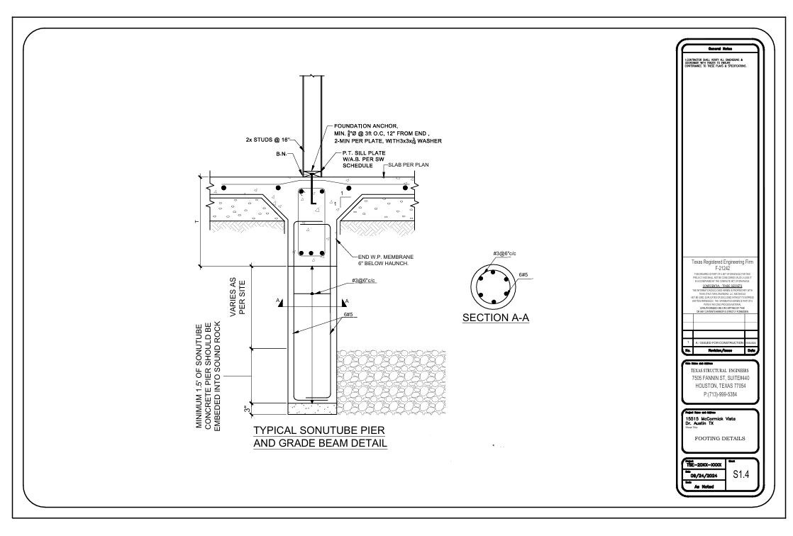 Footing Details S1.4