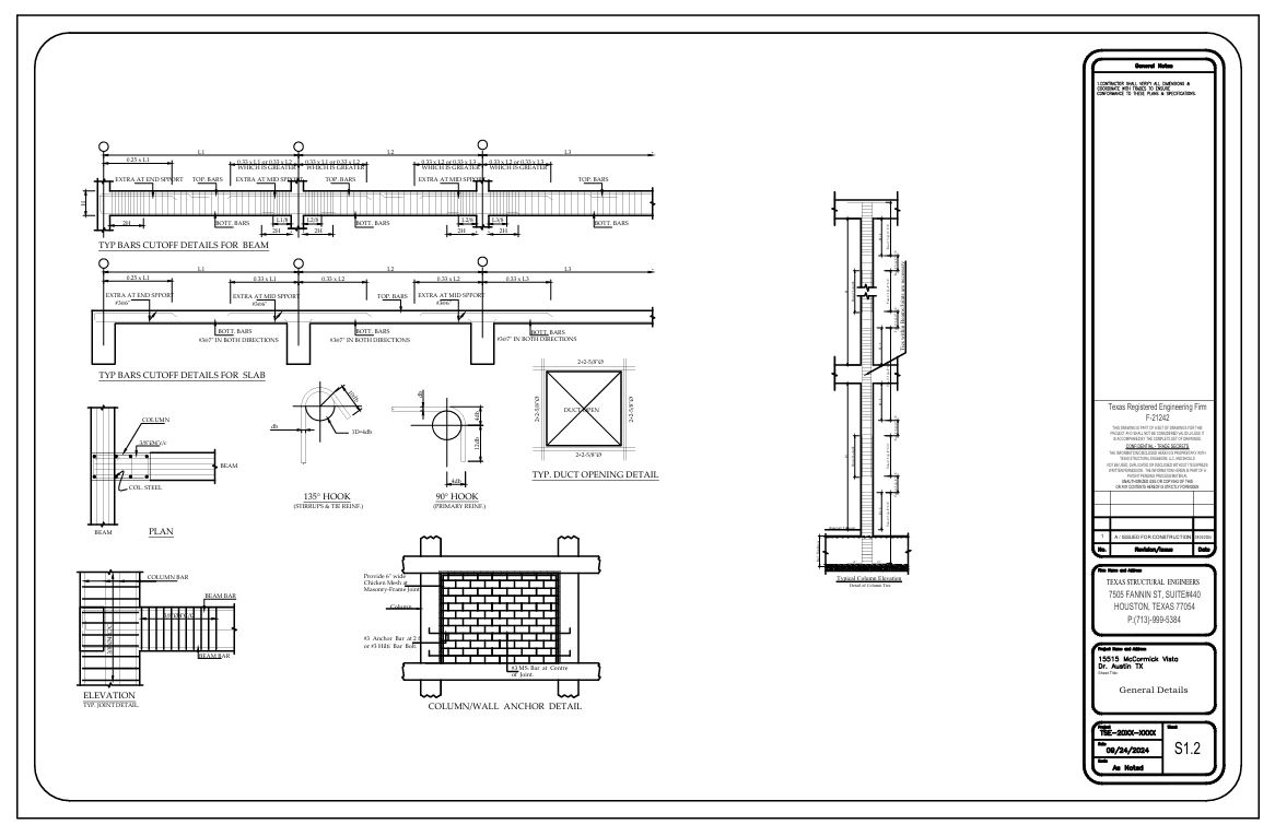 Reinforcement Details S1.2