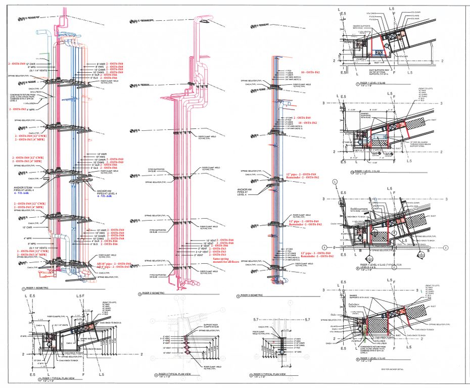 Pipe Support Schedule